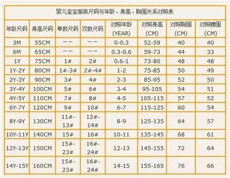 176cm是多少英尺